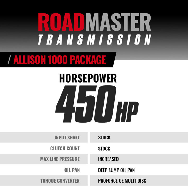 BD Diesel 17-19 Chevy/GMC 2500 6.6L L5P Roadmaster Allison Transmission &amp; Converter Package- (2WD)
