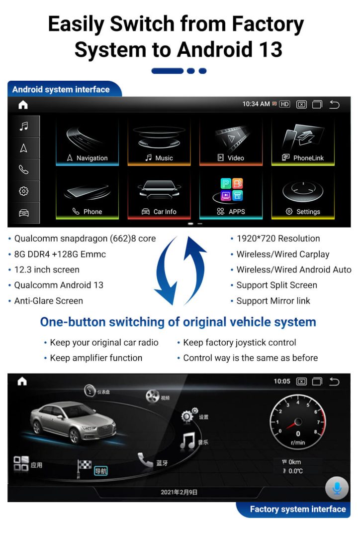 AuCar Android 13 12.3" Car Radio GPS Navigation For Audi A1 2012-2018 Car Multimedia Stereo Player Car Video