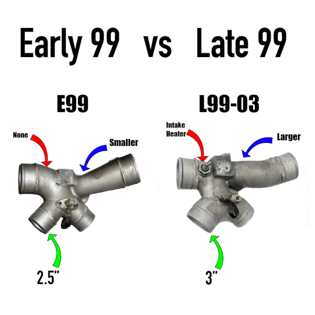KC300x Stage 3 Turbo (66/73) - 7.3 Powerstroke (E99)