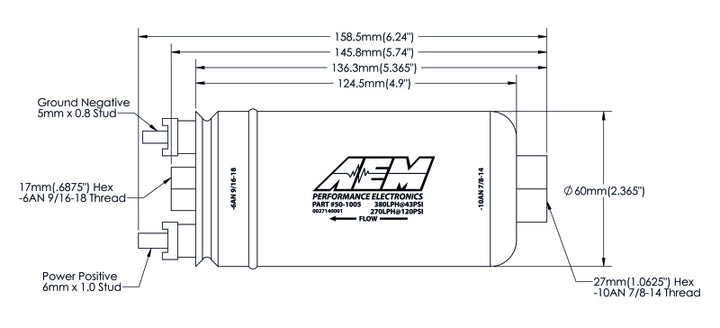 Technical Drawing