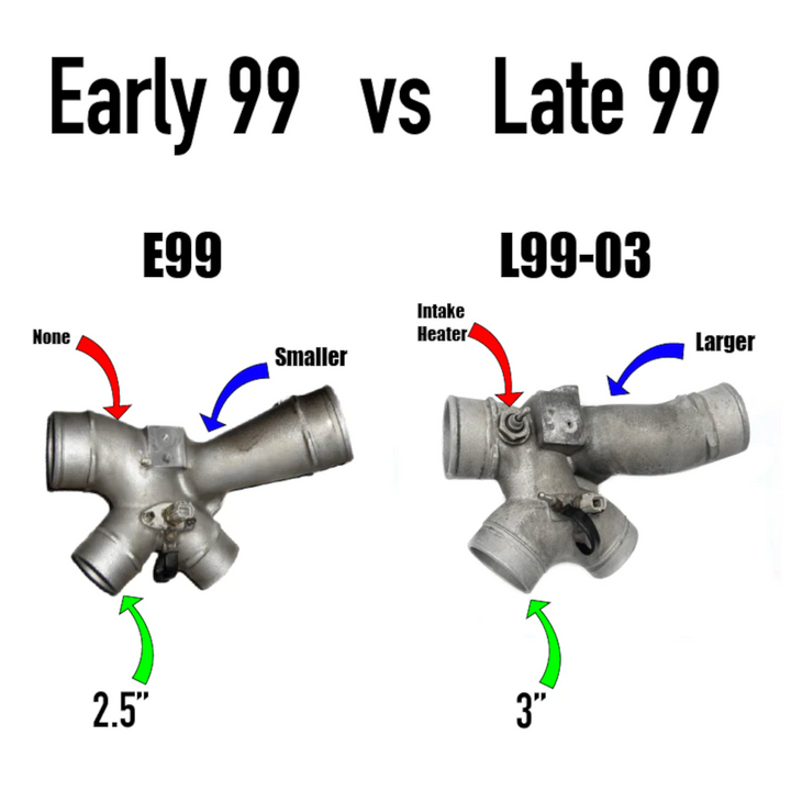 KC Stock Plus Billet Turbo - 7.3 Powerstroke (E99)